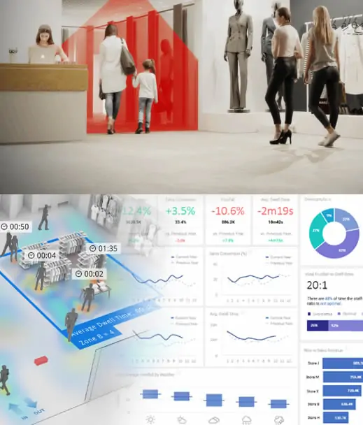 GOOPIT DUBAI, Webdevelopment, Softwaredevelopment, Mobile appdevelopment, Retail IT Security systems